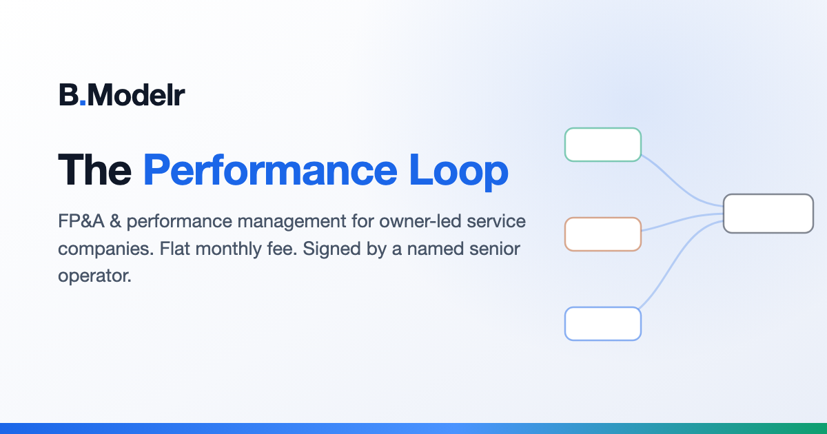 BModelr — Decision Infrastructure for Business Performance